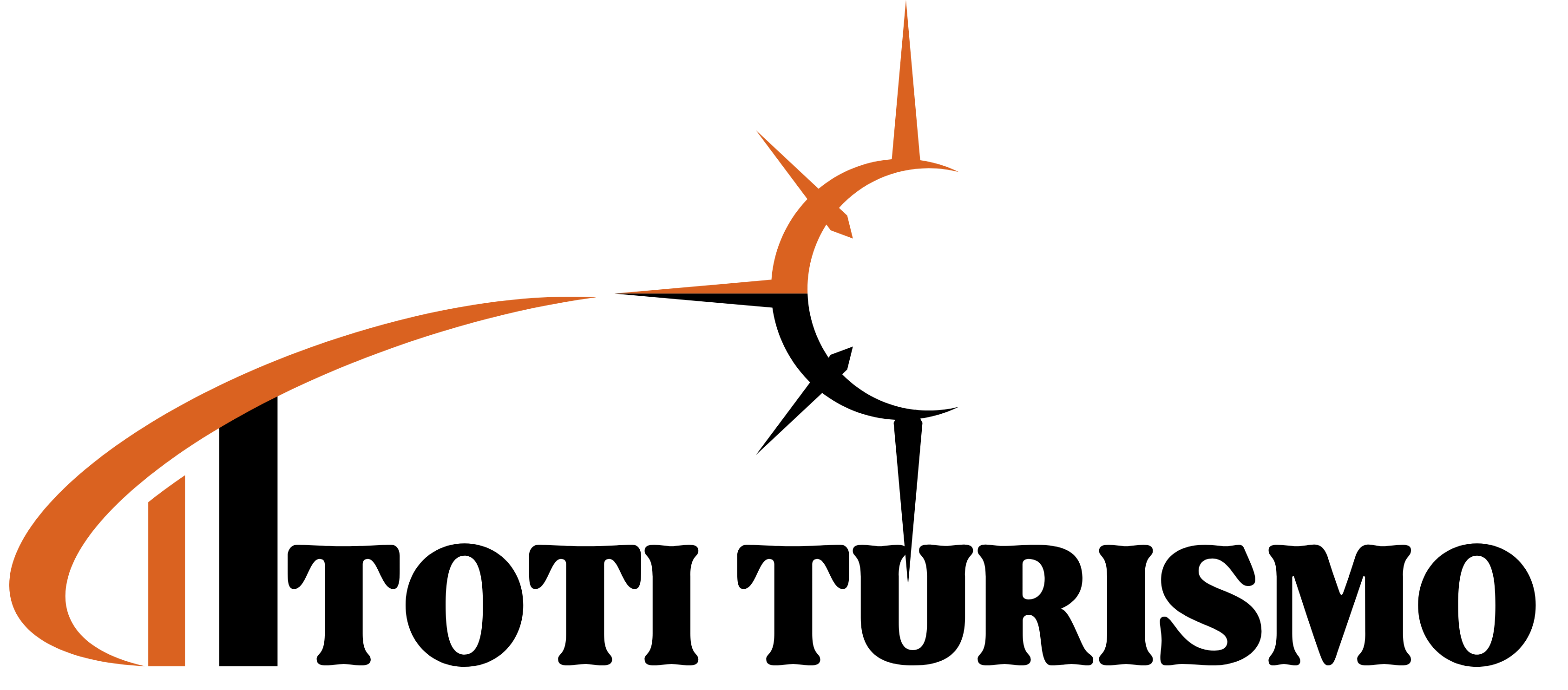 Toti Turismo